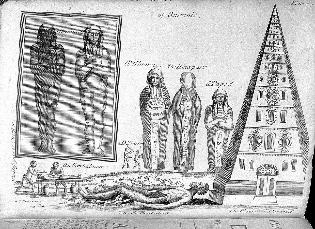 A 17th-century interpreation of the ancient Egyptian mummification process (from P. Pomet's 'A compleat history of druggs,' via Wellcome Trust)