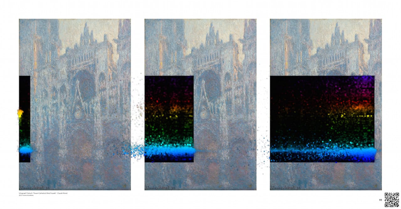 Ichograph-Triptych-Monet-Yiannis Kranidiotis