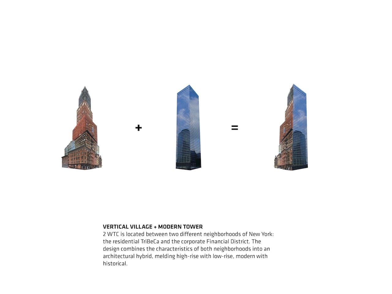 2 WTC diagram by Bjarke Ingels Group