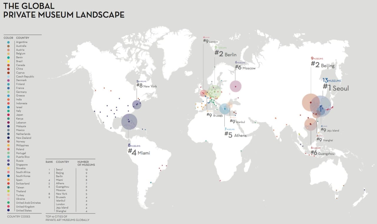 A map of the distribution of private contemporary art museums around the world (via Private Art Museums Report/Larry's List)