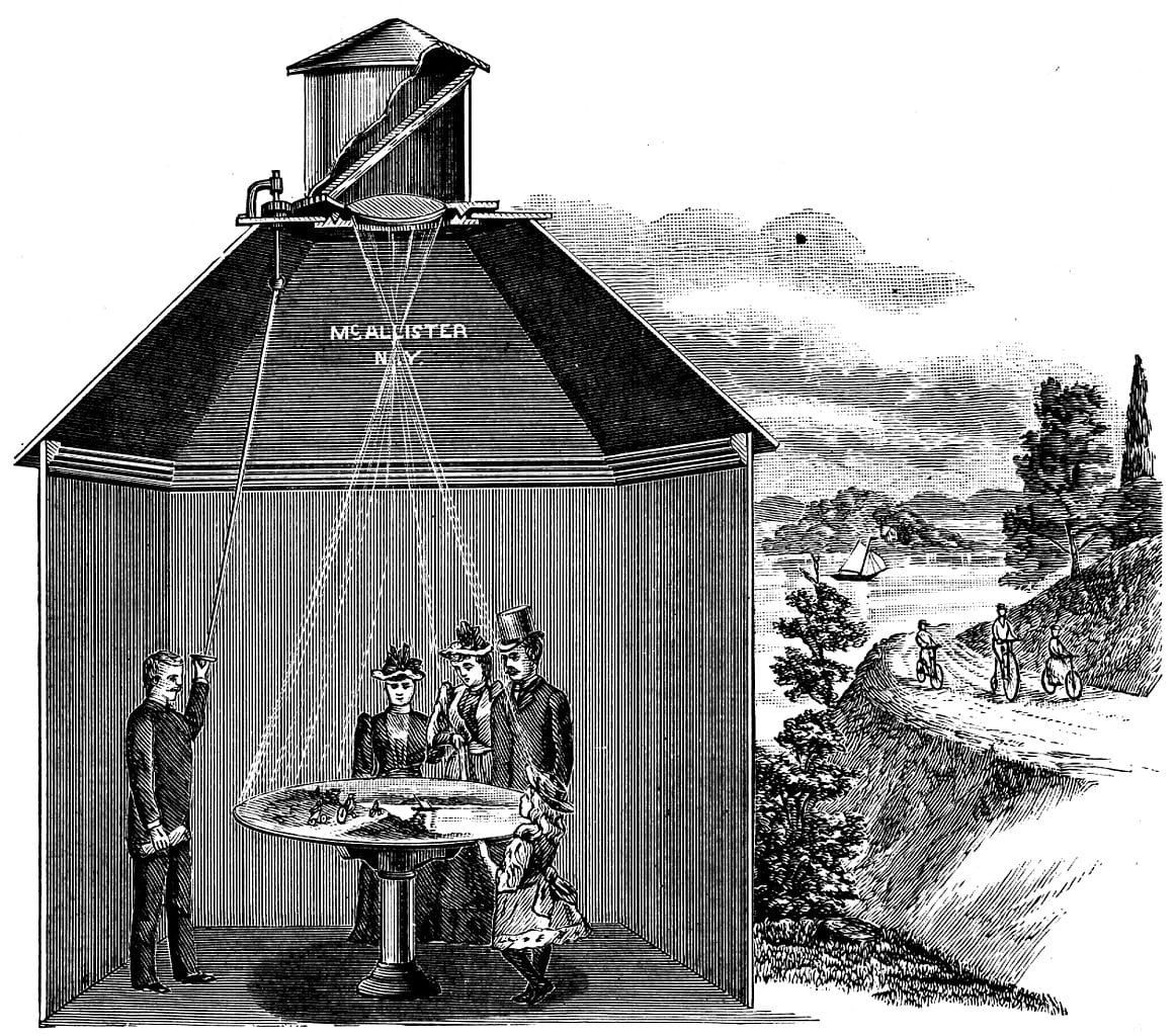 A camera obscura in the 1914 'Optic Projection' (via Wikimedia)