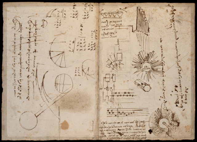 Animation of the folio by Leonardo da Vinci at different wavelengths from ultraviolet to the near-infrared, revealing an erased figure (courtesy British Library)