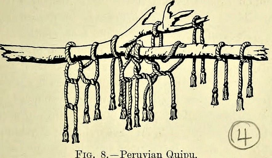 Khipu illustration from 'The book, its history and development" (1907) (via Internet Archive)