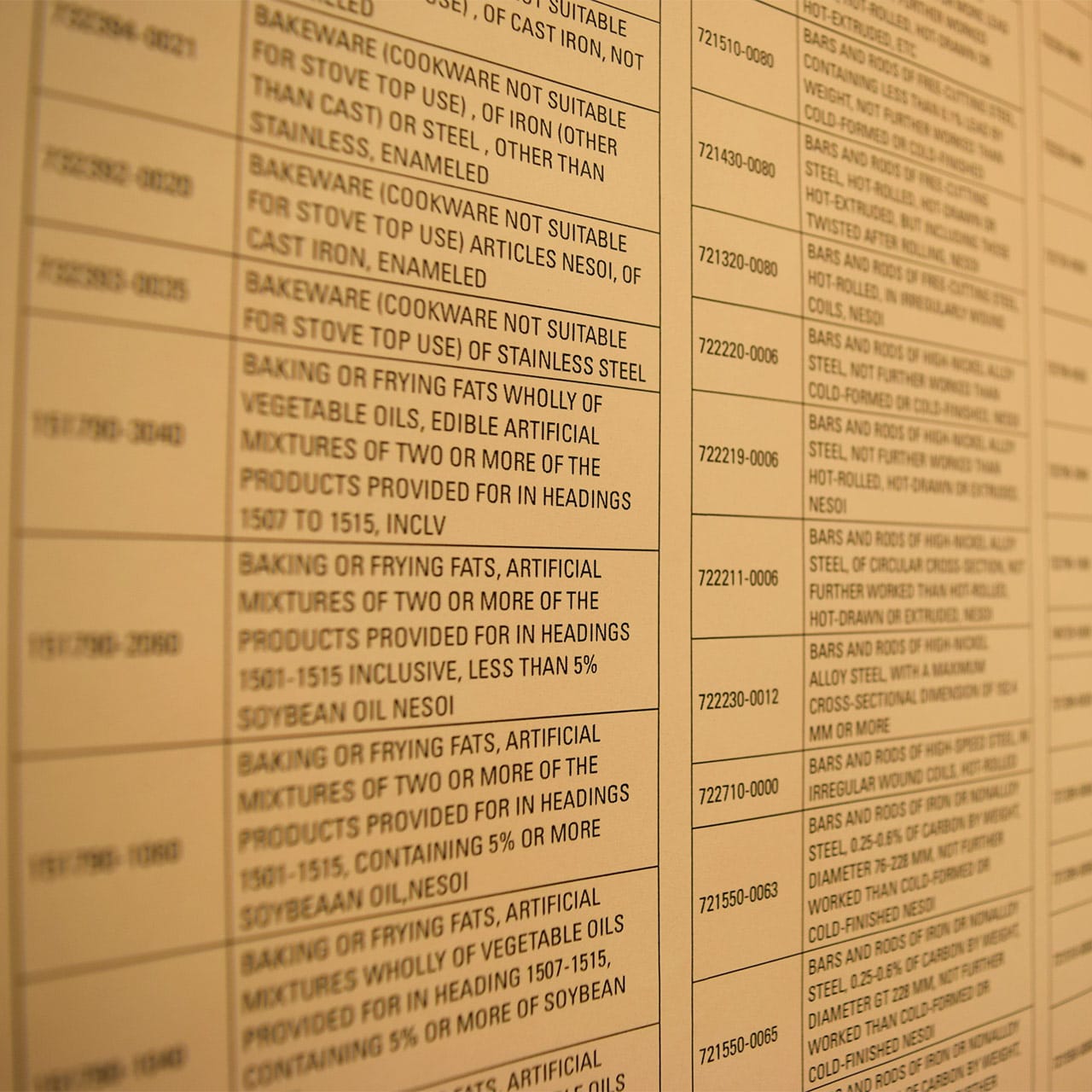 Detail of Harmonized System Commodity Description and Coding System wallpaper in Marina Zurkow's 'MORE&MORE (the invisible oceans)'