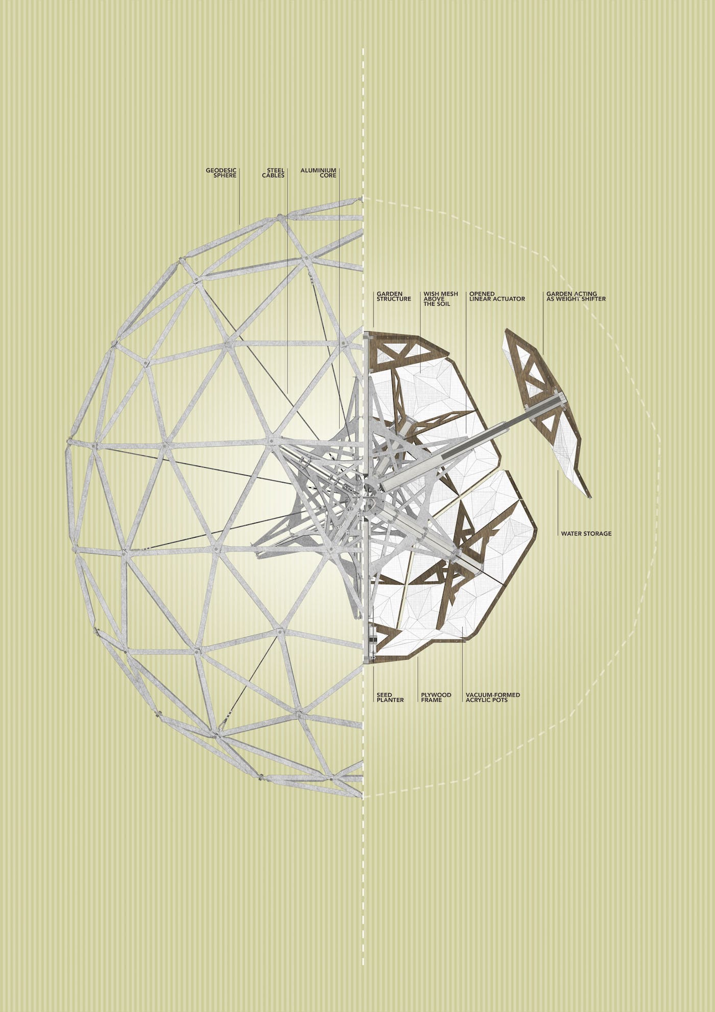 HortummachinaB_drawing_geodesic sphere_part section