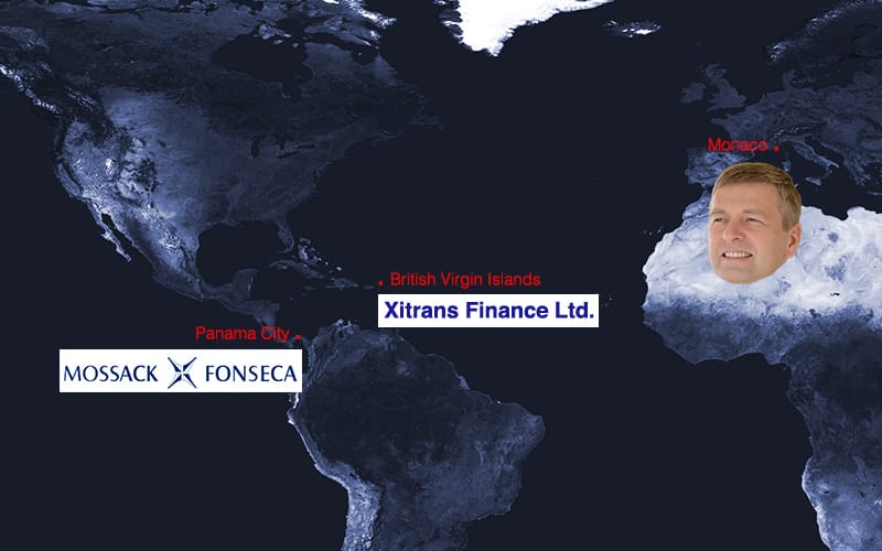 By buying art through the British Virgin Islands-based shell company XItrans Finance Ltd., set up by Mossack Fonseca, Monaco-based Russian billionaire Dmitry Rybolovlev was able to keep his collection from his wife when they divorced.