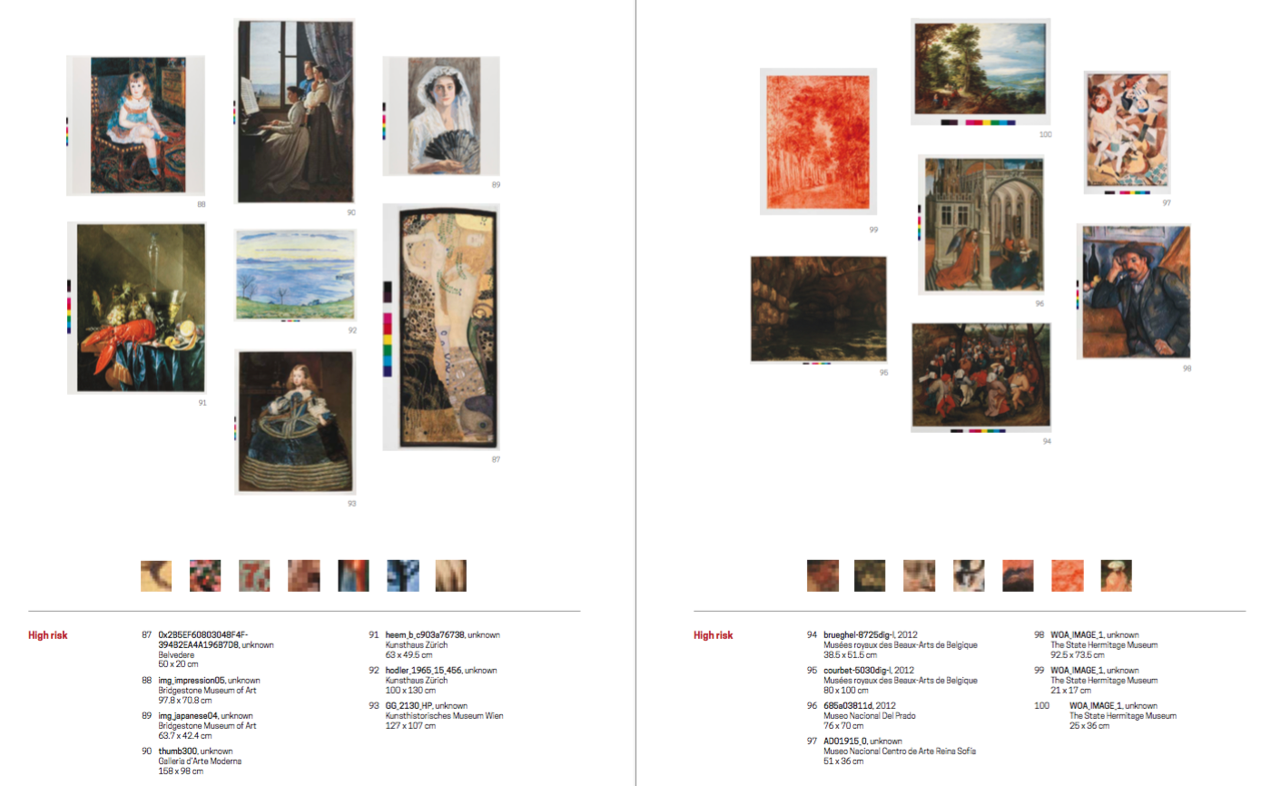 Content page from Display at Your Own Risk's catalog, showing images of "high risk" (click to enlarge)