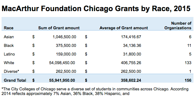 Screen Shot 2016-06-28 at 3.23.58 PM