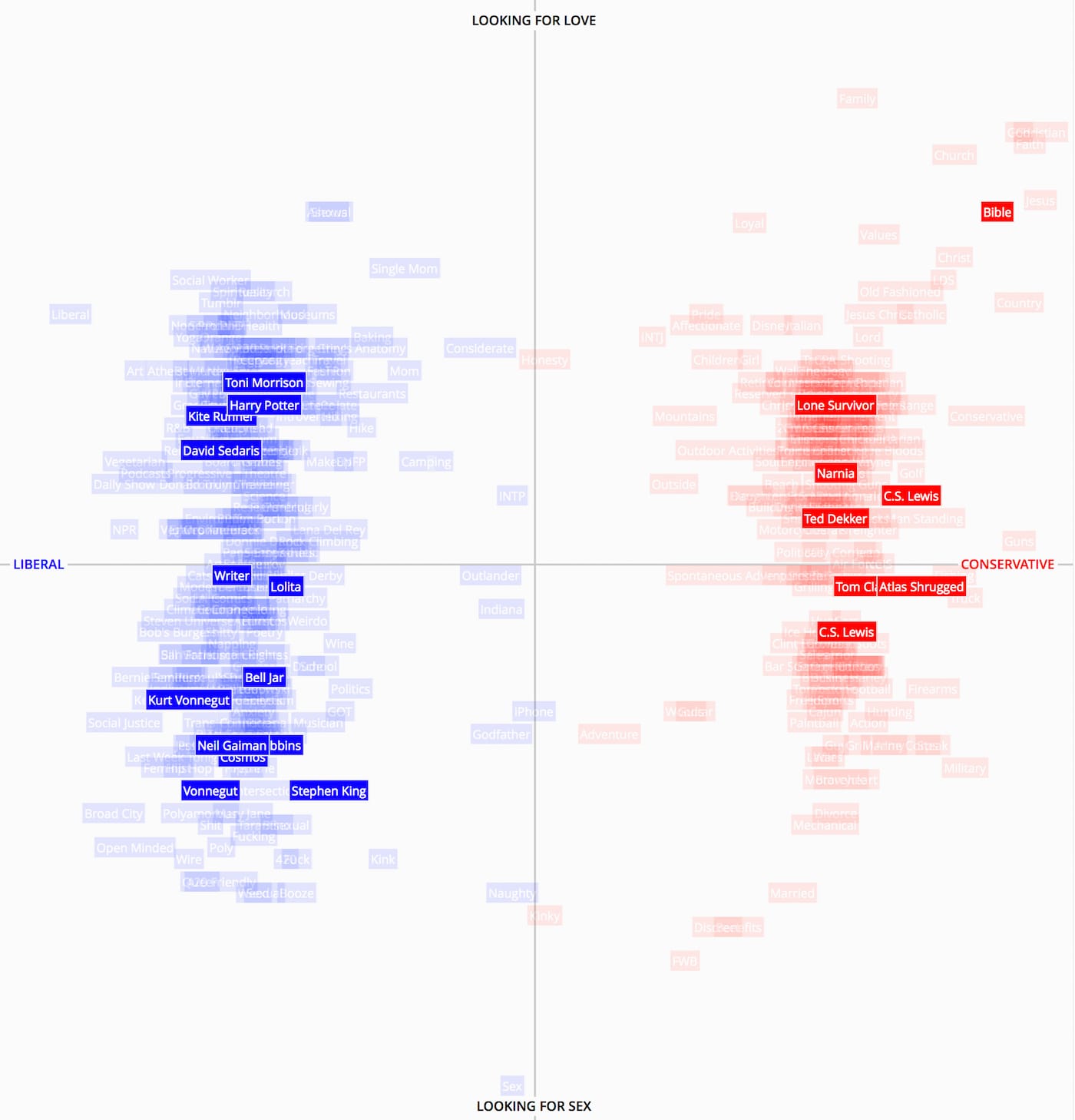 Screen Shot 2016-07-13 at 2.07.00 PM