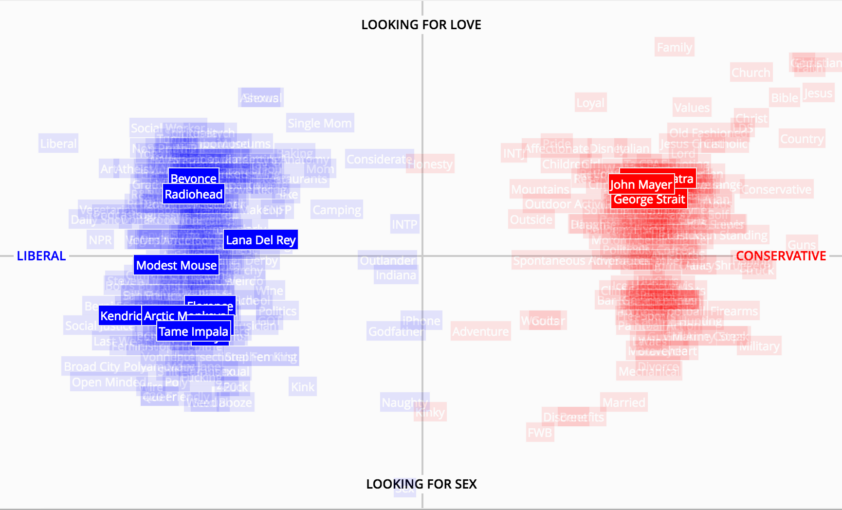 Screen Shot 2016-07-13 at 5.17.34 PM