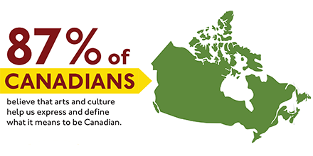 means-to-be-canadian_en