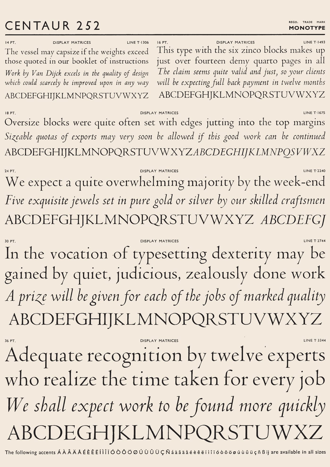 The Noblest Roman: A History of the Centaur Types of Bruce Rogers