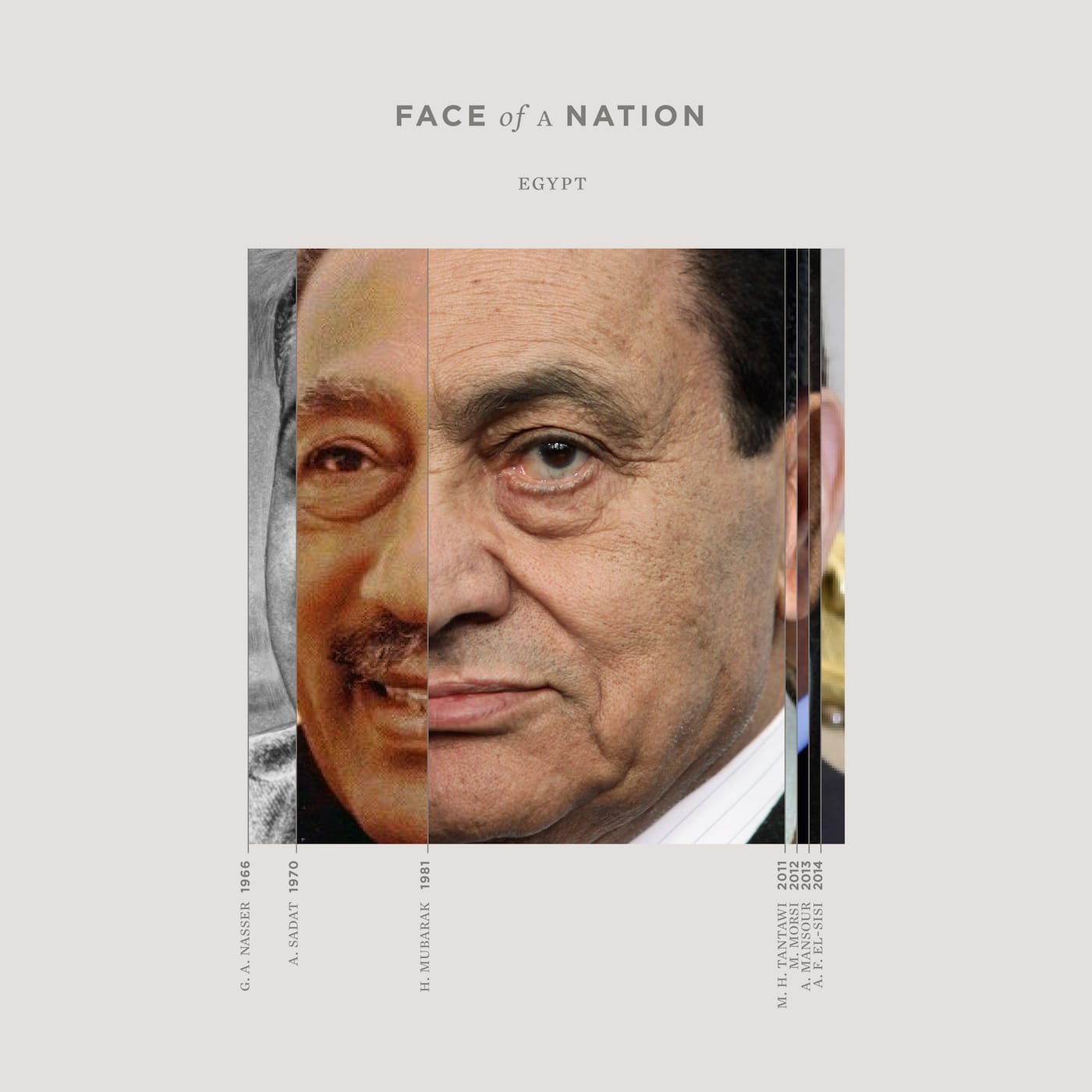 face-of-a-nation-egypt