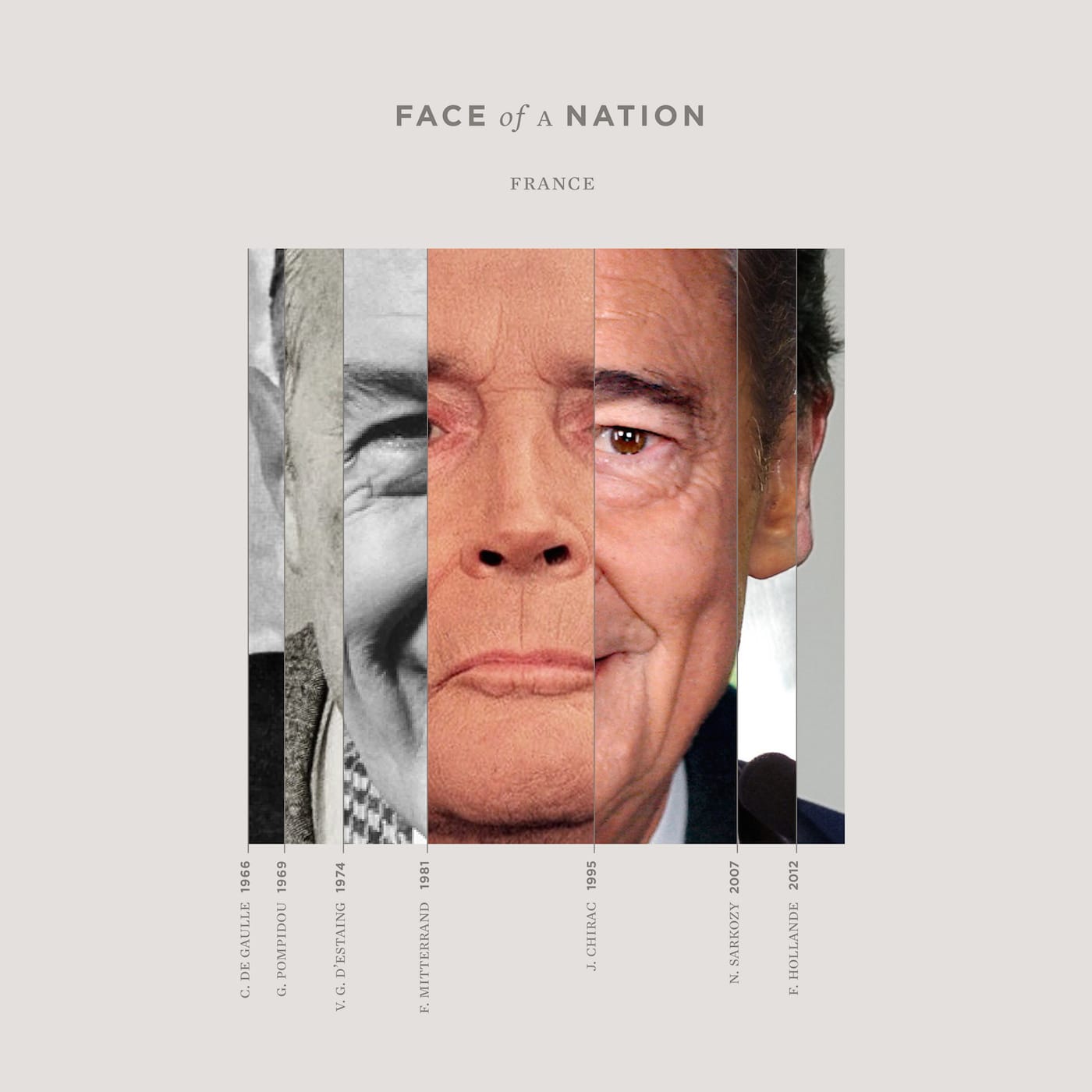 face-of-a-nation-france