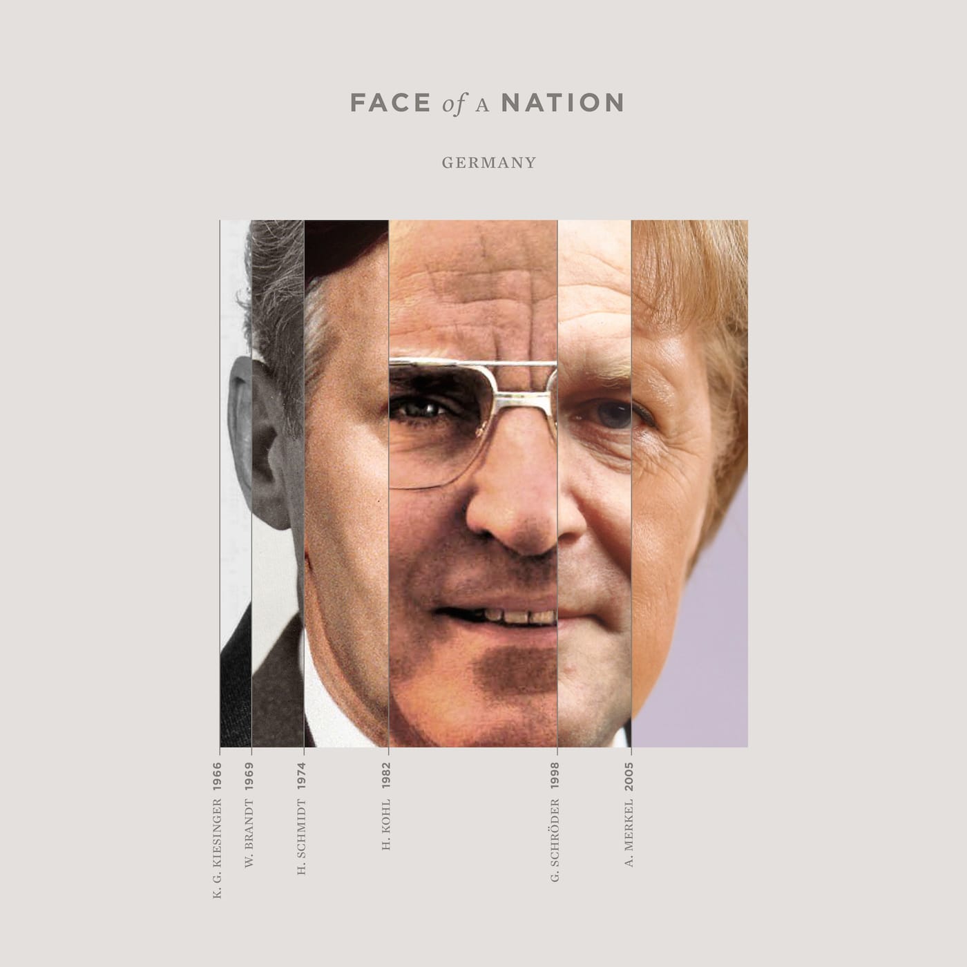 face-of-a-nation-germany