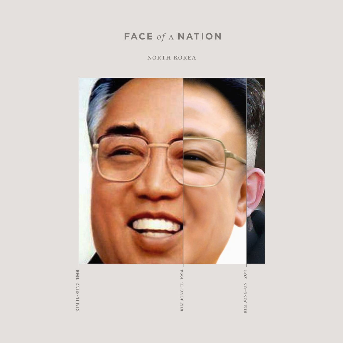 face-of-a-nation-nkorea