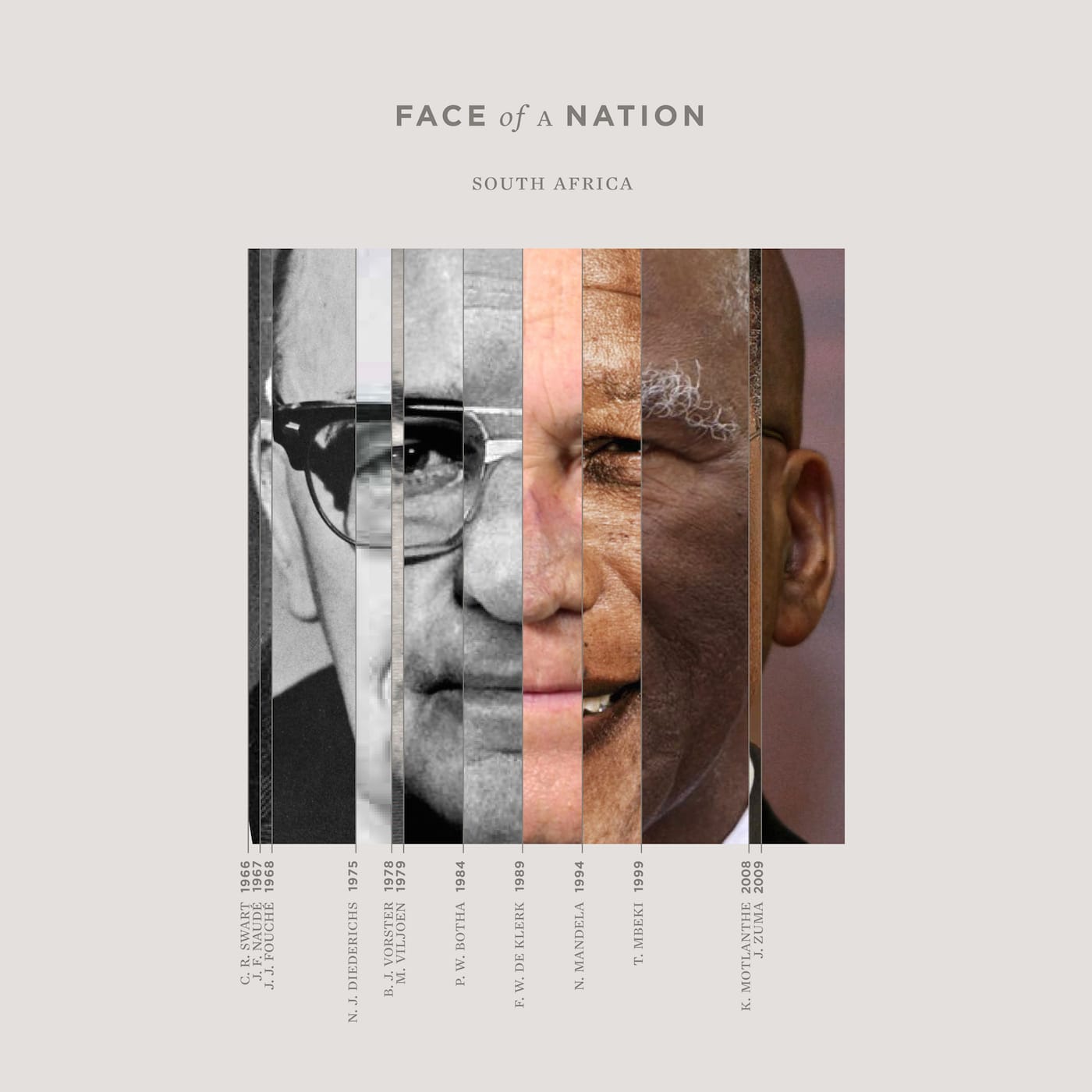 face-of-a-nation-safrica