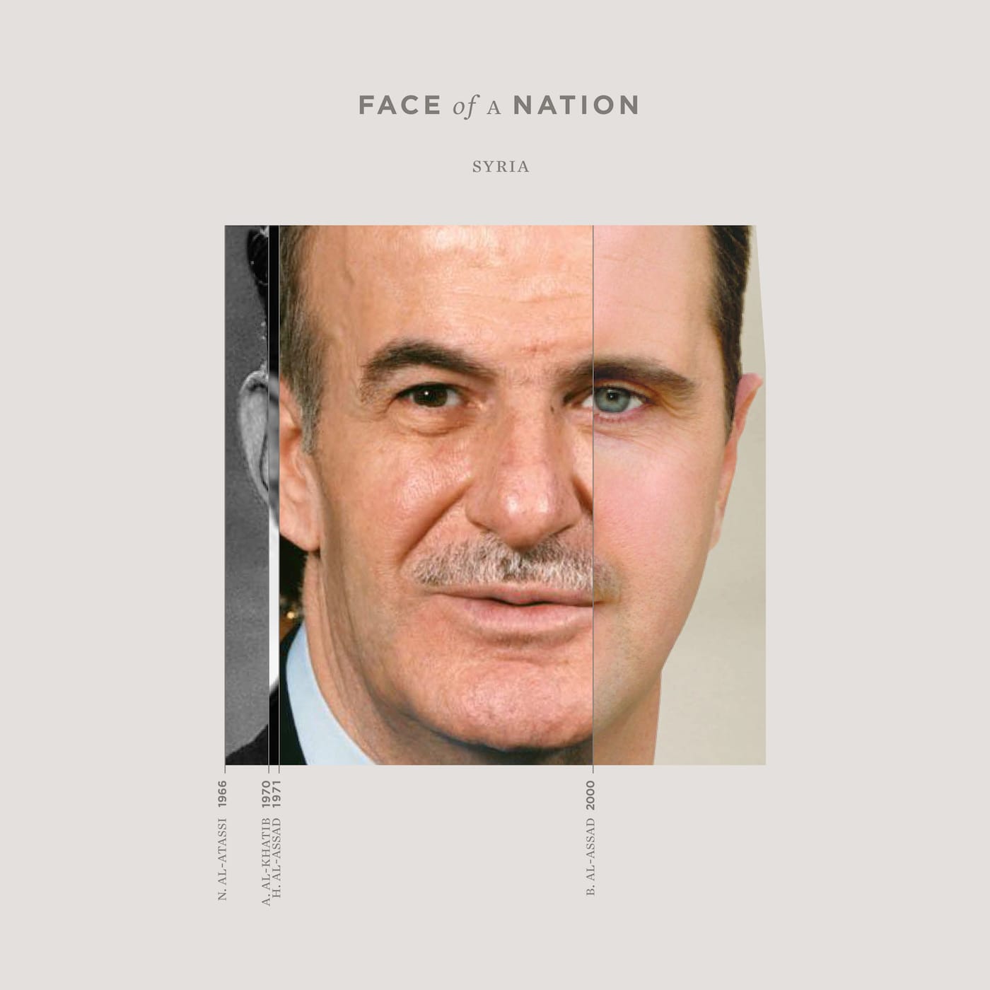 face-of-a-nation-syria
