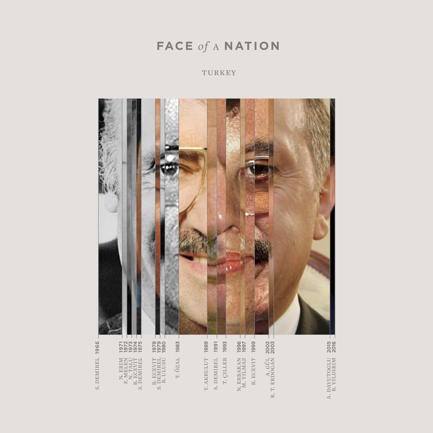 face-of-a-nation-turkey