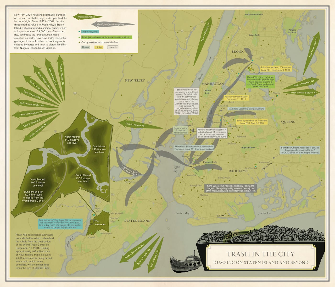 Nonstop Metropolis: A New York City Atlas