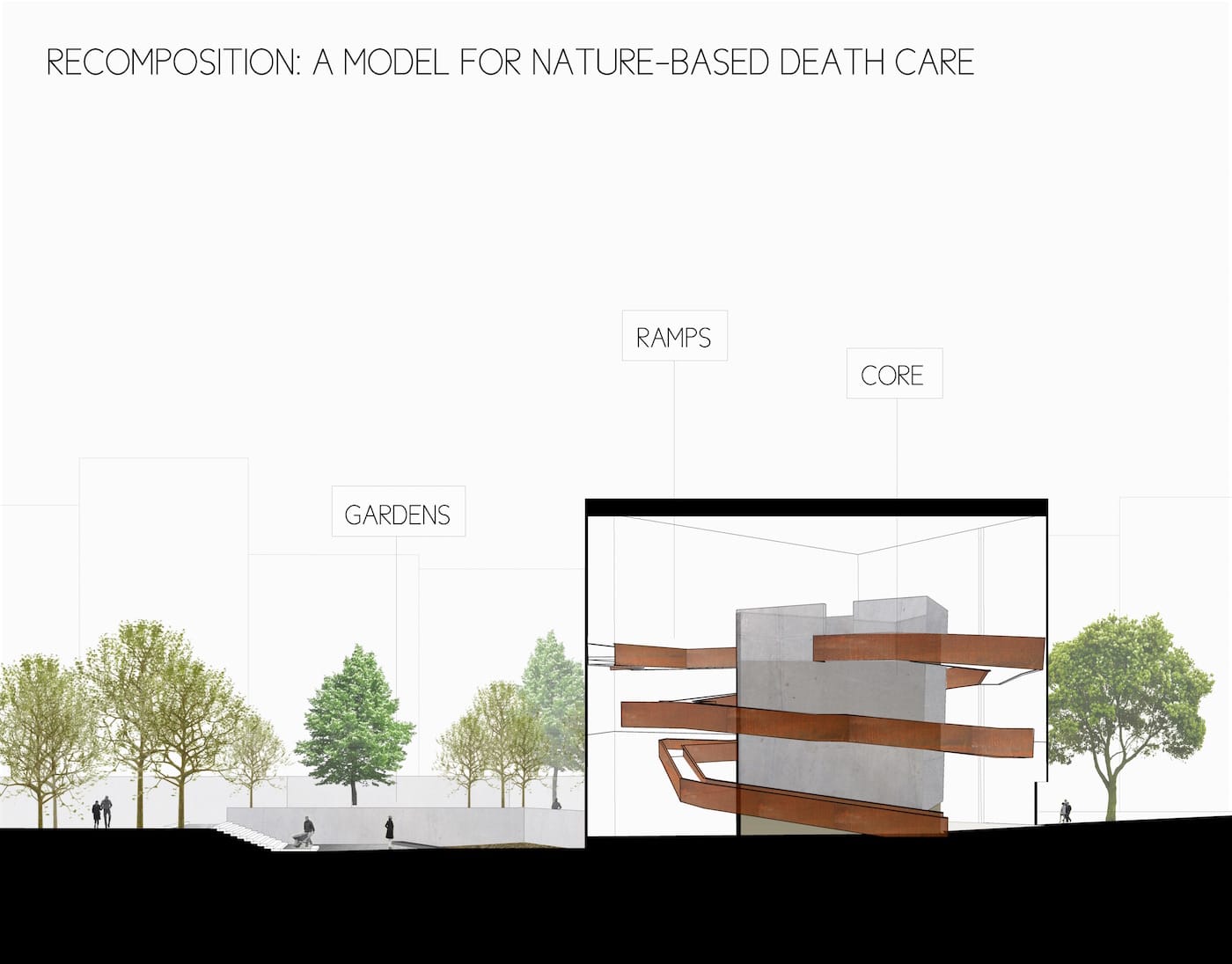 Rendering of the Recomposition Center for the Urban Death Project (courtesy Katrina Spade)
