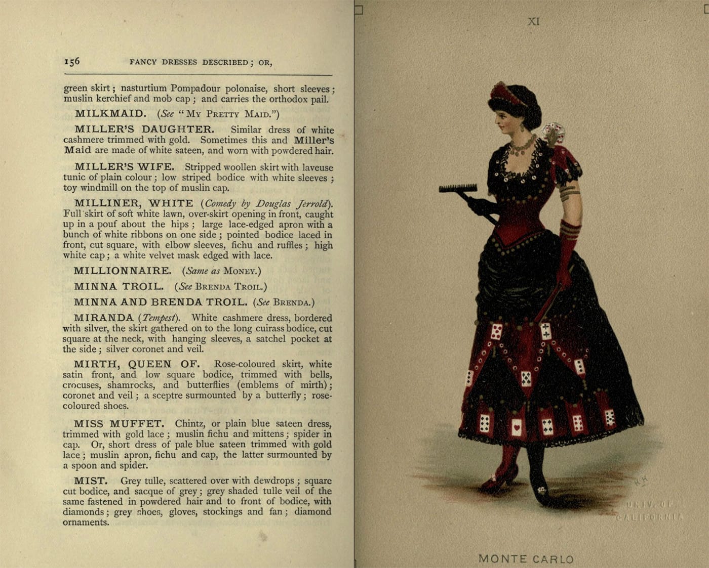 Costume for Monte Carlo from Fancy dresses described : or, What to wear at fancy balls (1887) (via Internet Archive)