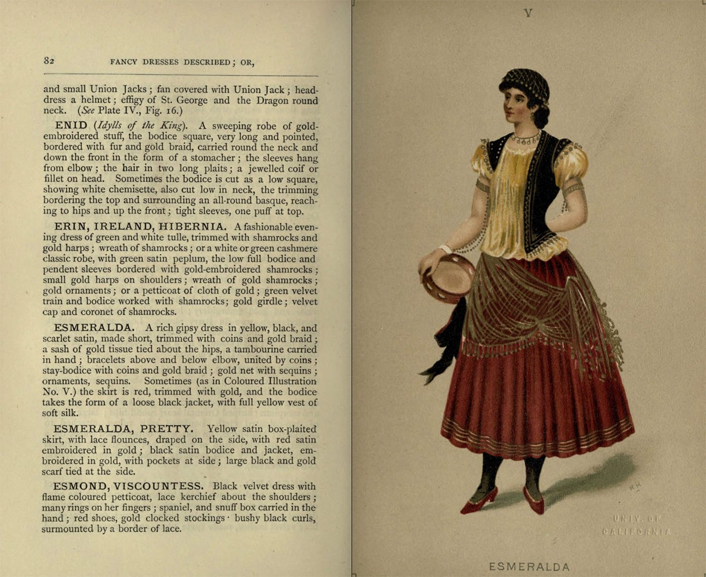 Costume for Esmeralda from Fancy dresses described : or, What to wear at fancy balls (1887) (via Internet Archive)