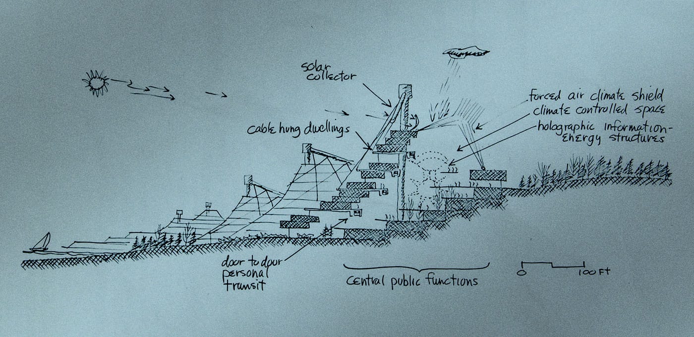 Experimental City conceptual drawing by MXC urban designer N.J. Pinney (courtesy N.J. Pinney)