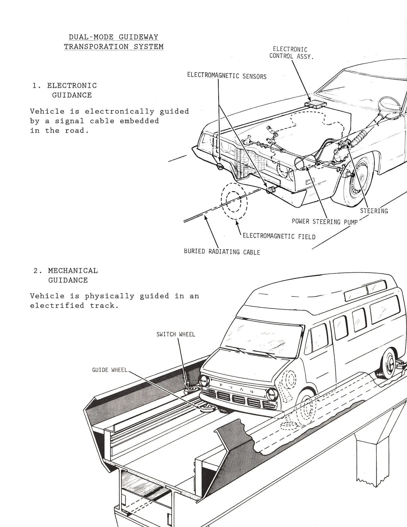 Illustration of dual-mode transportation options for the Experimental City. "Mechanical Guidance" was ultimately selected for MXC’s transportation system (courtesy <em>The Experimental City</em> documentary)