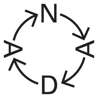 New Art Dealers Alliance (NADA)