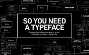 The Idiot's Guide to Typefaces … and Fonts