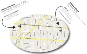 3-Day Bushwick Art Weekend