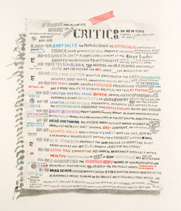 William Powhida Opines About New York Art Critics