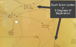 Should We Kill the Traditional Art Review? [UPDATED w tweets]