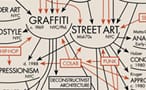 Street Art via Infographic? [UPDATED]