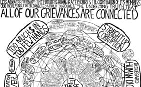 The Tangled Web of #OccupyWallStreet