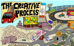 A Twisted Game of Life Highlights the Pitfalls of the Creative Process