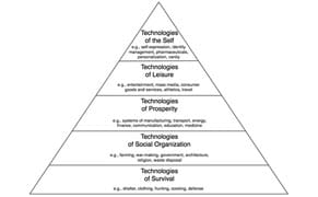 Procrastination Secrets? Find an Artist Buddy