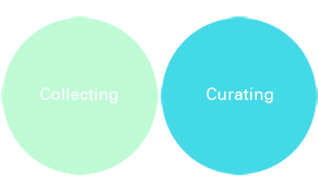 Collection (Not) as Curation: How Exhibitions are Different From Libraries