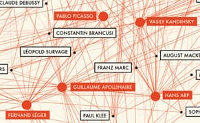 Amazing New Graph Drawing Charts the Birth of Abstraction