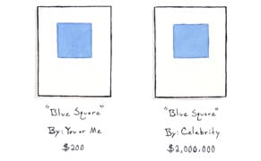 Sometimes Who Is More Important Than What