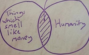 The Art Market Smells Like Money