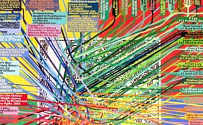 Single Point Perspective: Munk and Me