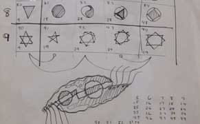 The Poet-Magus of the Lower East Side