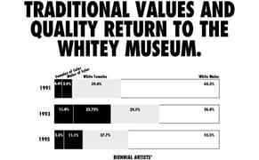 The Depressing Stats of the 2014 Whitney Biennial
