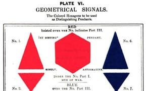 Keeping It Short: A Compilation of Telegraph Code Books