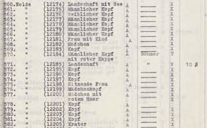 Museum Digitizes Entire Nazi "Degenerate Art" Inventory