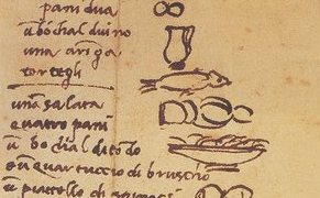 Michelangelo's Grocery List