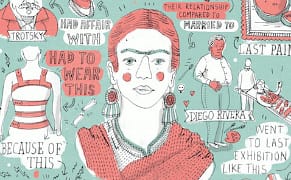 Portraits of Famous Artists with Their Little-Known Quirks