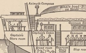 The Library That Kept Darwin Company for Five Years, Reconstructed